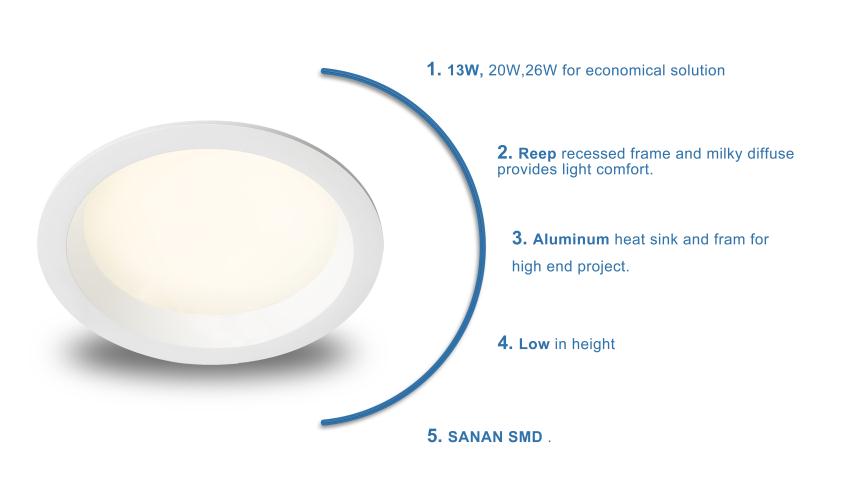 SMD recessed Downlight White
