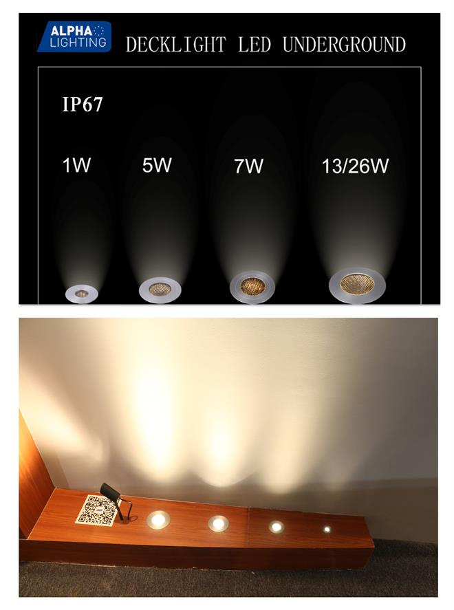 LED underground lights 