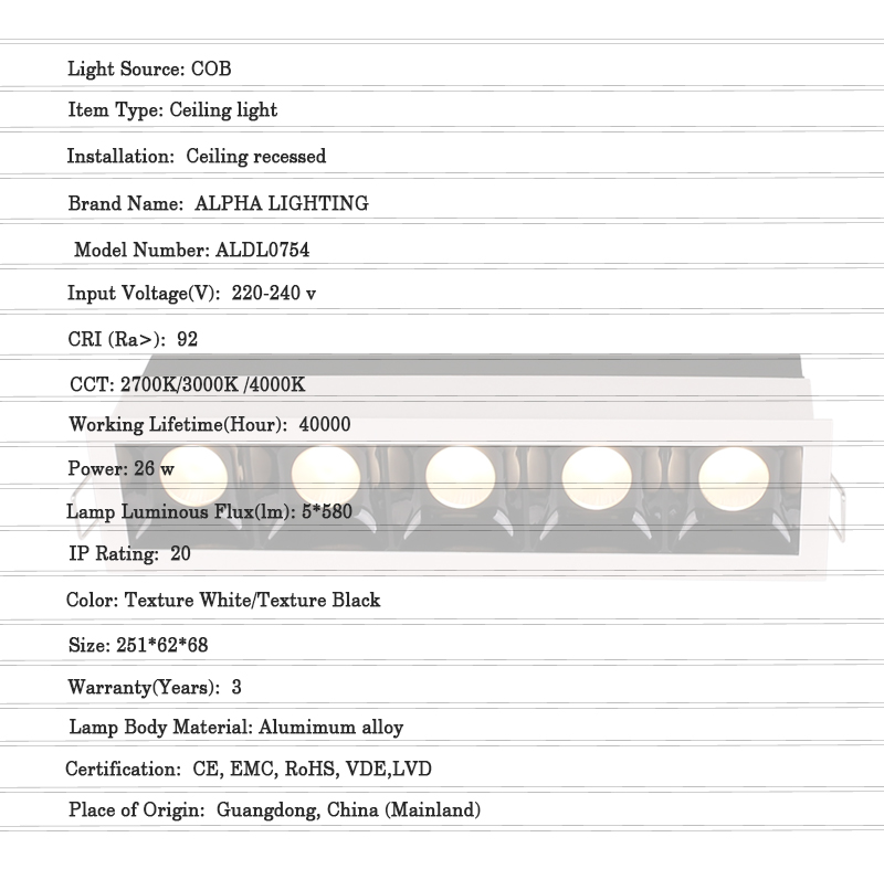 embedded LED downlight